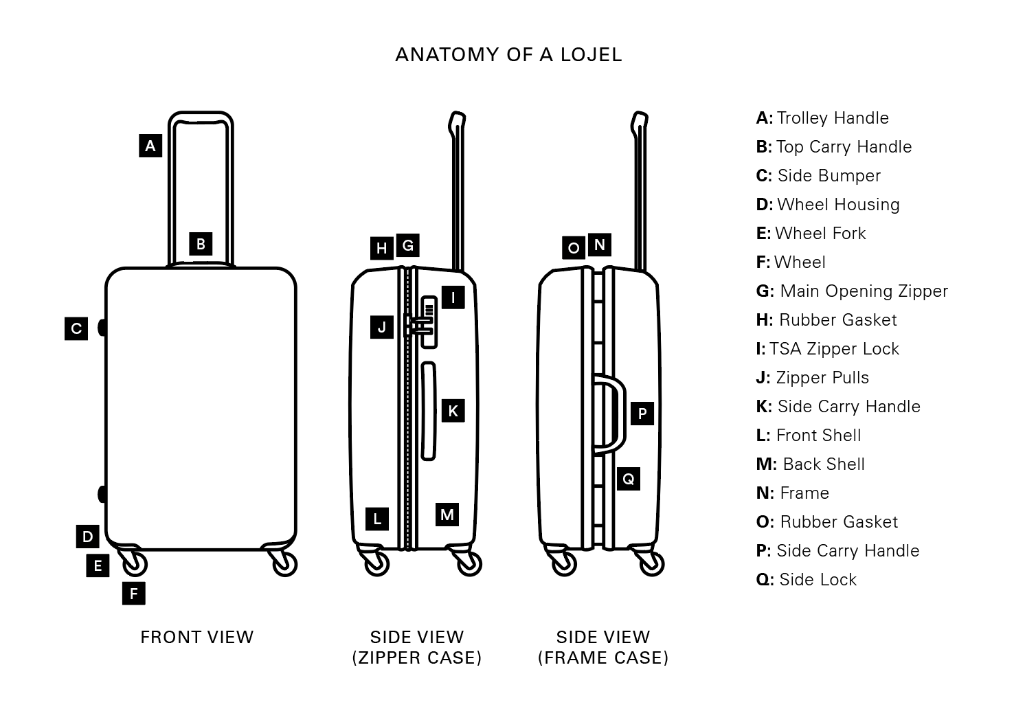 suitcase handle replacement parts