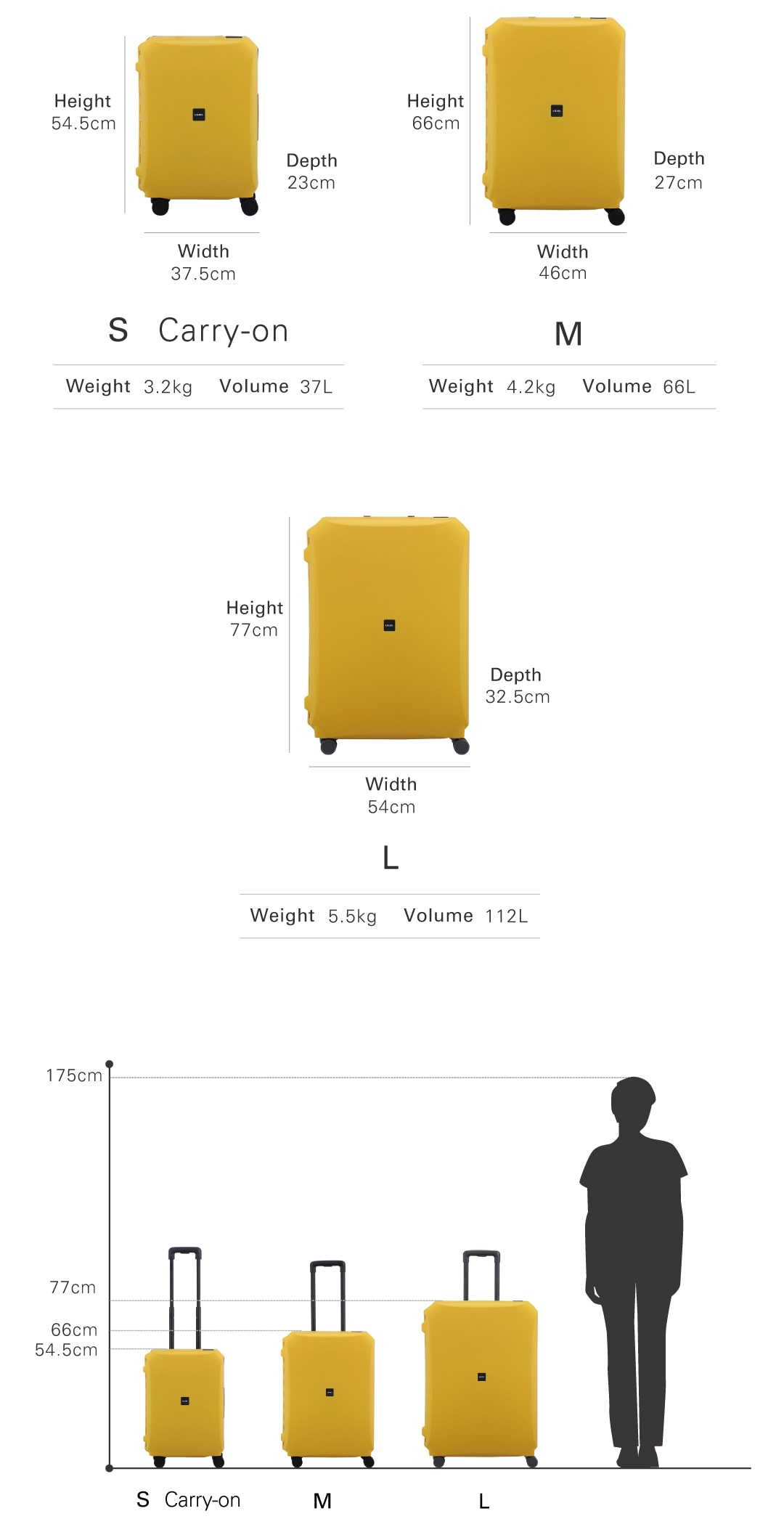 The Luggage Set LOJEL Singapore